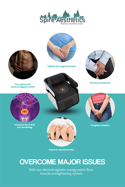Image showing the benefits of Pelvic Floor Chair Therapy Stockport